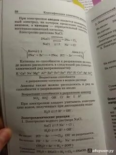 Справочный материал по химии
