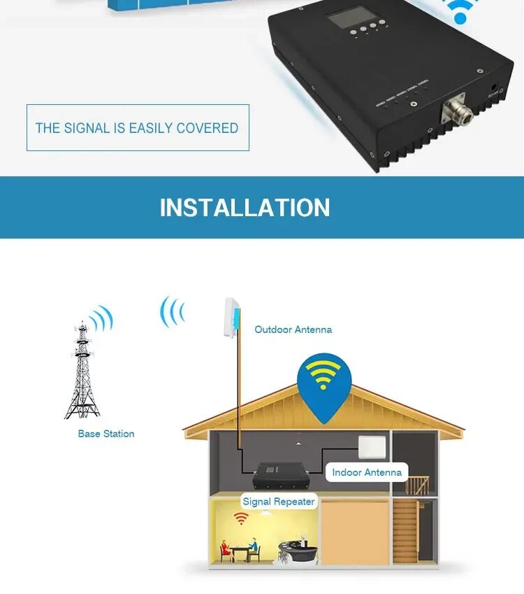 Новый gsm. Репитер GSM lintratek 900. Репитер Nextivity gsm900/lte900. GS-mb03. Vision 4g усилитель GSM.