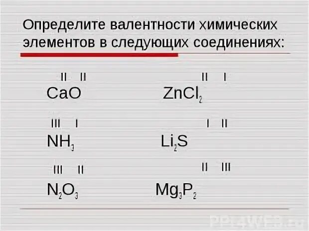 Фосфор валентность