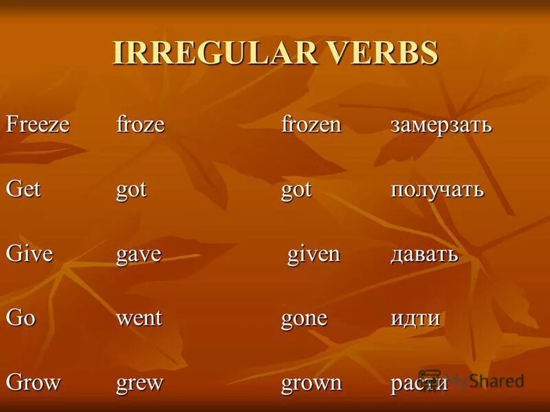 формы глагола вешать. таблица неправильных глаголов английского языка. таблица неправильных глаголов с переводом. формы глагола вешать. как правильно говорить положить или.