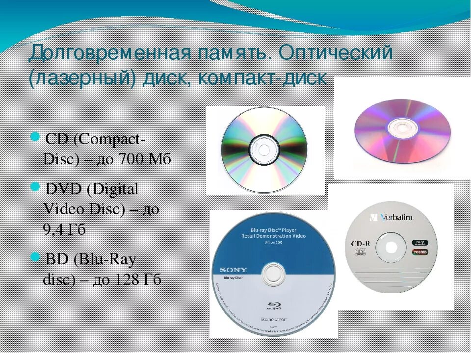 Виды cd