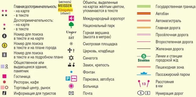 Условные знаки парка