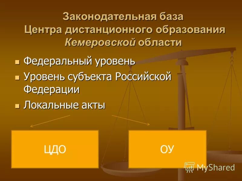 дистанционное обучение кемеровская область. кузбасская школа юргинская. закон о дистанционном обучении. дистанционное обучение уральский институт. дистанционное обучение кемеровская область.