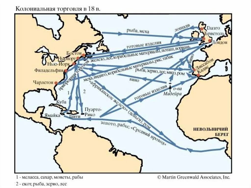 Сообщение между странами. Морские торговые пути Великобритании на карте. Карта морских путей Англии 18 века. Морские торговые пути 16 века. Торговые пути в Европе 17 века.