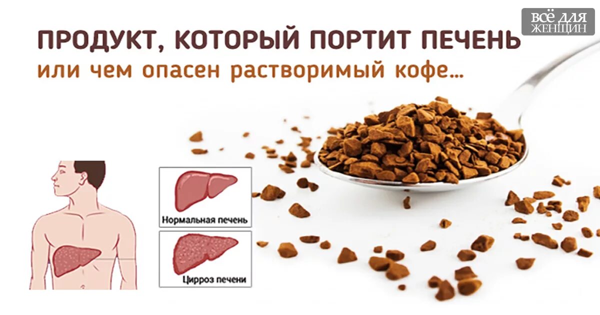 Продукты для печени. Продукты влияющие на печень. Что любит печень. Кофе полезно для печени.