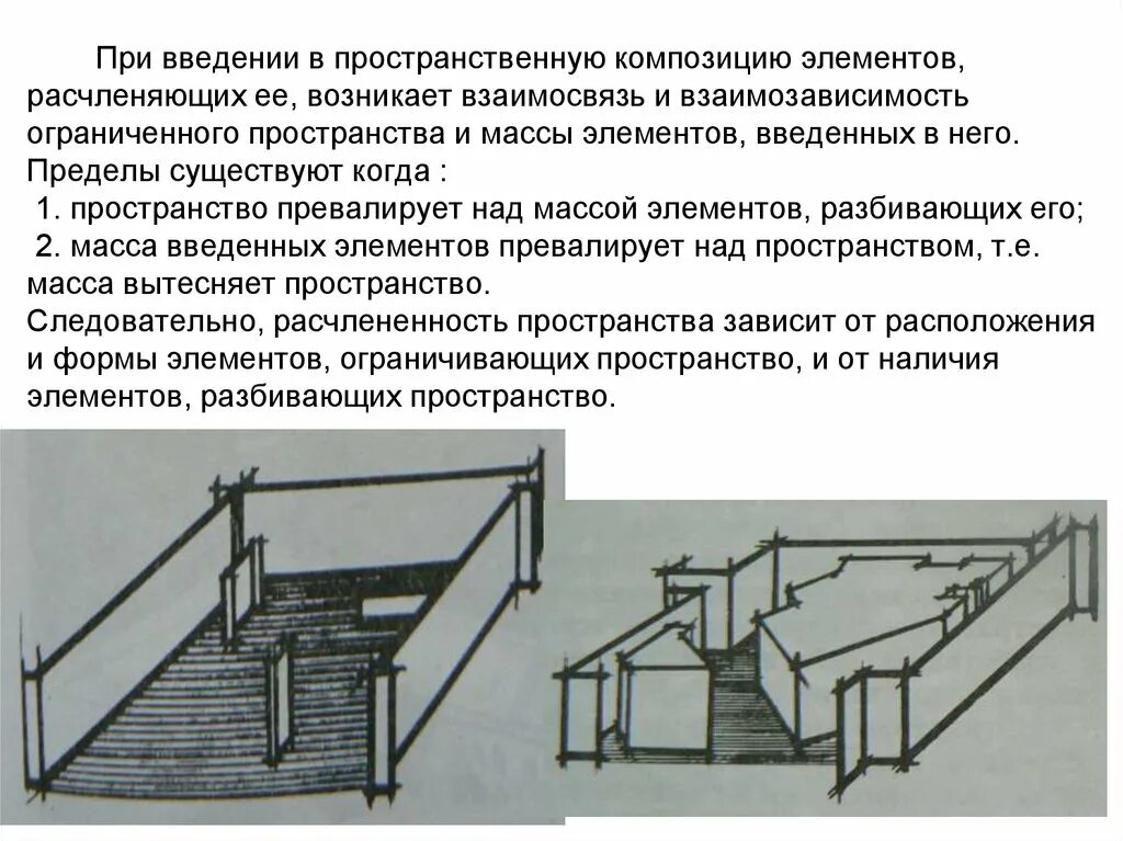 Взаимосвязь элементов в композиции. Элементы, ограничивающие пространство,. Расчлененность пространства. Человек в пространственной среде композиция.