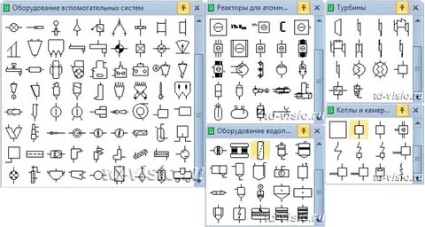 Gost electro for visio комплект для черчения электрических схем