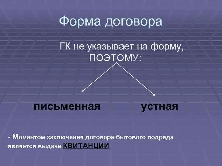 Форма бытового подряда. Форма договора. Договор бытового подряда форма договора. Признаки бытового подряда.