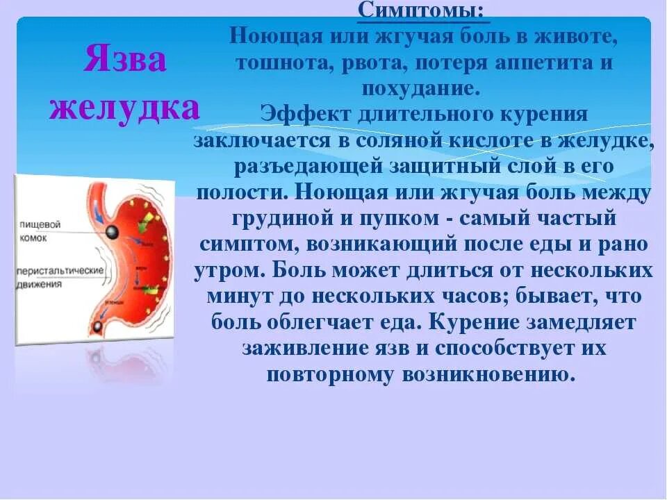 Болит живот и тошнит после еды