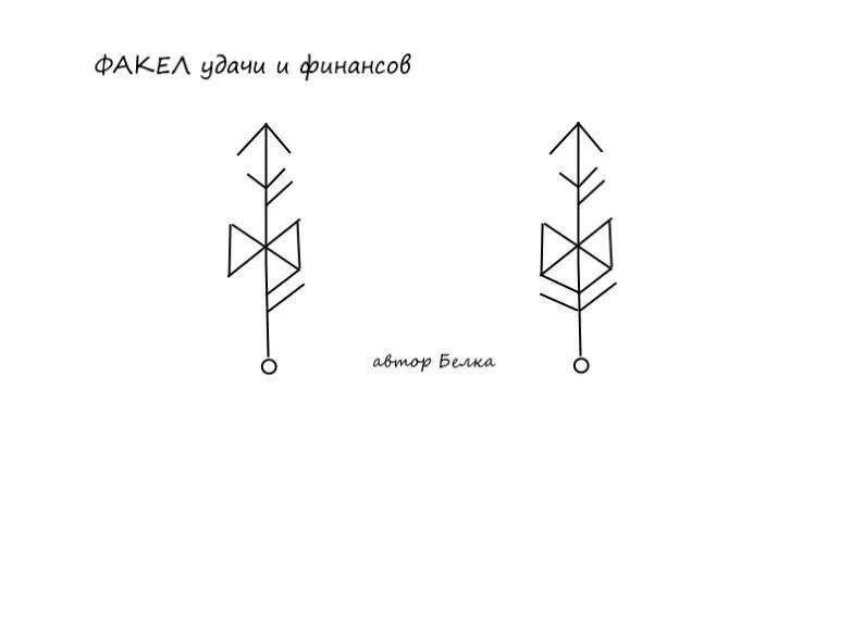 Руны ставы на удачу и везение. Рунический став на удачу. Рунный став на удачу. Рунический став на удачу и богатство. Став достаток