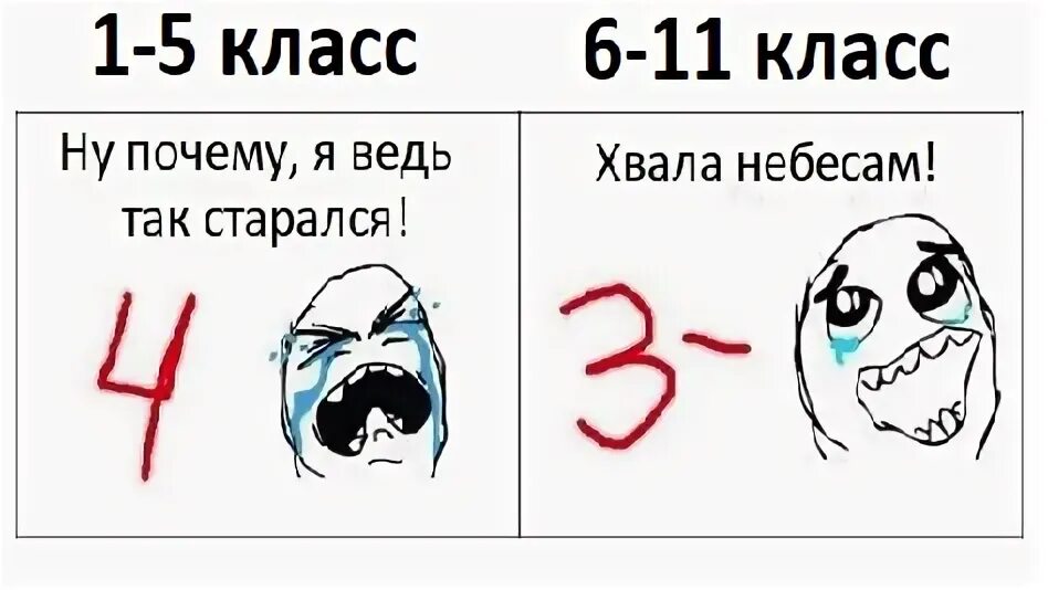 1 класс против 8 класс