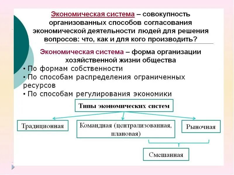 Понятие экономики экономические системы. Экономическая система термин. Экономическая система это в экономике. Определение понятия экономическая система. Https soc ege