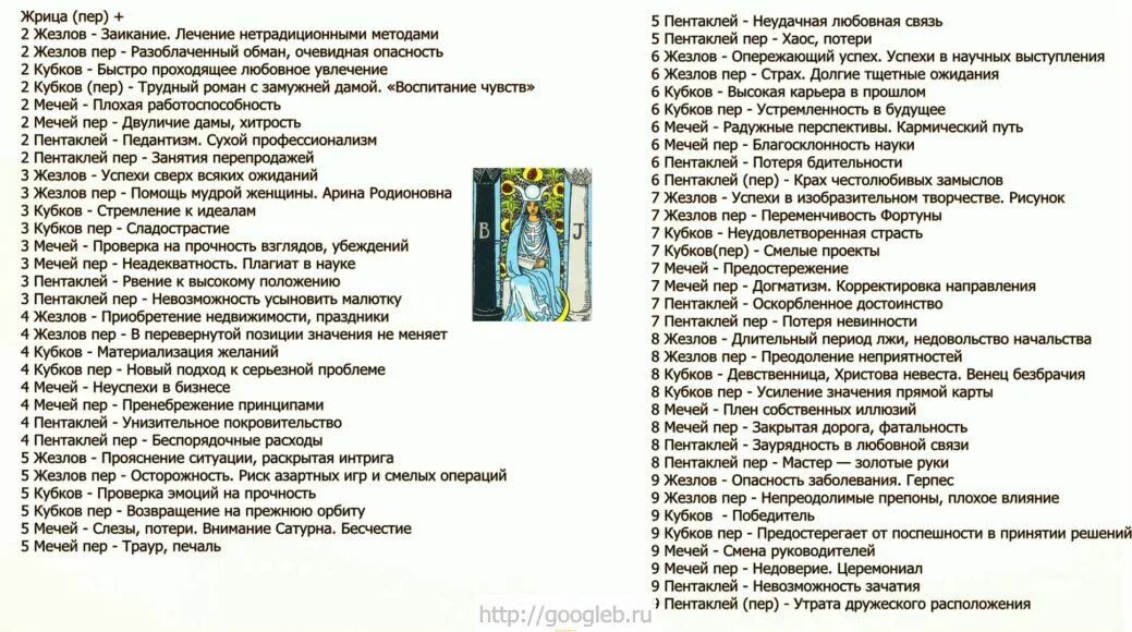 Карты таро 78 карт значение. Толкование старших арканов карт таро. толкование карт таро младшие арканы. таро младшие арканы сочетание карт. сочетание младших арканов таро.