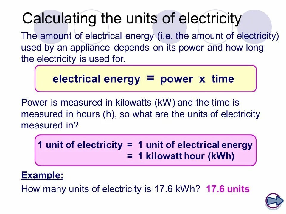 Unit of measurement for electrical Power. Unit 19 text: electricity ответы.