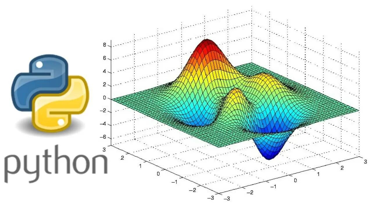 Градиентный спуск python. Градиентный спуск python