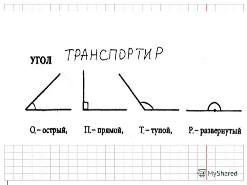 Презентация к уроку "Угол. Виды углов" во 2 классе (Школа России)