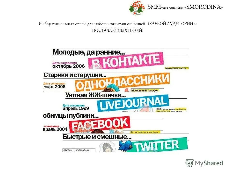 Нужен smm. СММ агентство. СММ агентство еще. Название для СММ агентства. Smm агентство смородина.