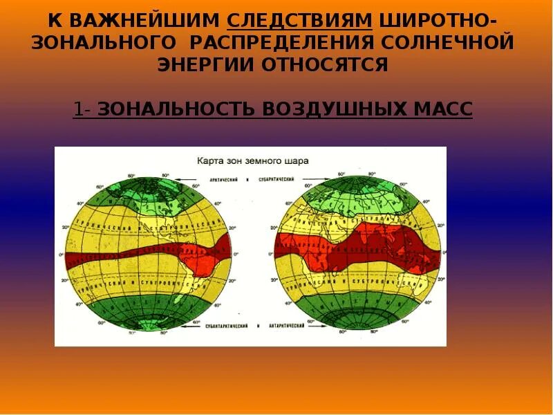 Широтные пояса земли. Закон Широтной зональности. Зональность воздушных масс. Широтная зональность.