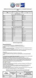 Сколько литров масла пассат б5