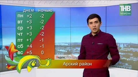 Какая погода в арске на неделю