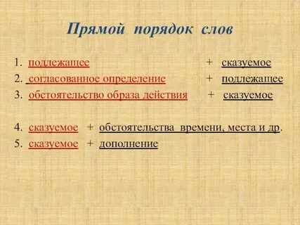 Прямой порядок слов сложные предложения
