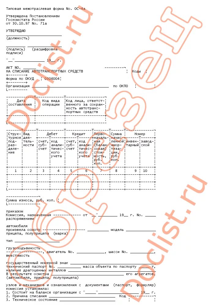 Списание погрузчика. Форма акта на списание автомобиля в организации. Акт о списании основных средств образец ОС-4. Унифицированная форма ОС-4а акт о списании автотранспортных средств. Образец акта списание основных средств ОС-4 бланк.