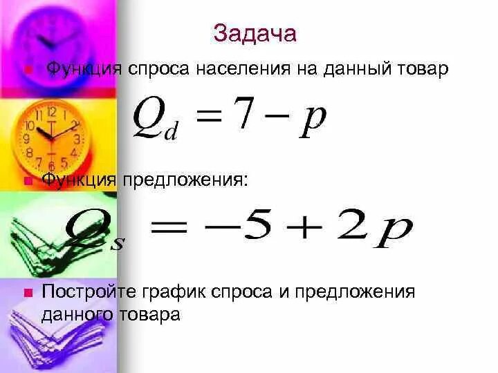 Задачи на спрос и предложение. Формула спроса и предложения. Решение задач на спрос и предложение по экономике. Функция спроса населения на данный товар.