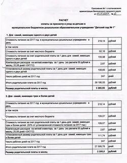 Размер компенсации платы за детский сад