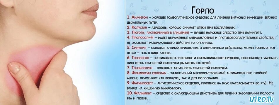 Боли После Куни
