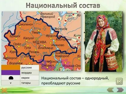 Население центральной росси