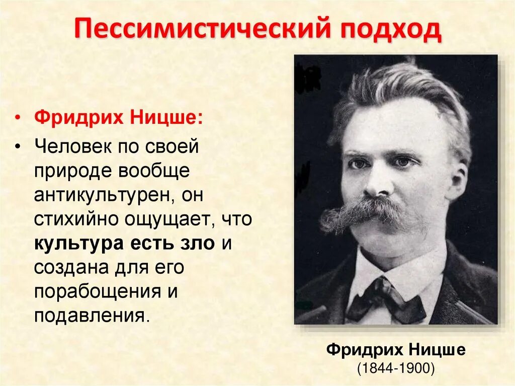 Ницшеанство. Ницше природа человека. Высказывания Ницше.