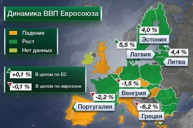 Крупнейшая экономика европы. ВВП ЕС. ВВП Евросоюза. Структура экономики Евросоюза. Экономика Евросоюза по странам.