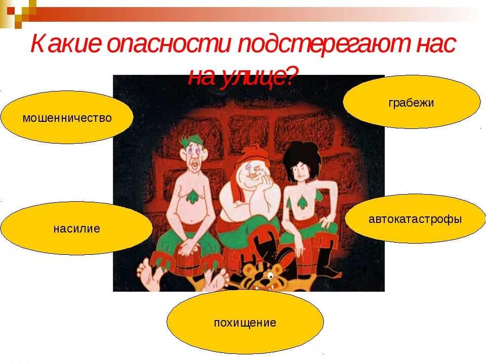 Опасности подстерегающие современную молодежь проект. Какие опасности подстерегают на улице. какие опасности подстерегают нас. опасности подстерегающие нас в повседневной жизни. какие опасности подстерегают нас дома.