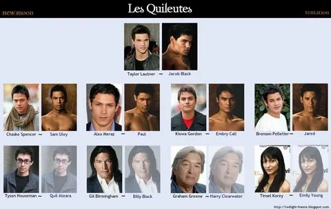 Quileute legends