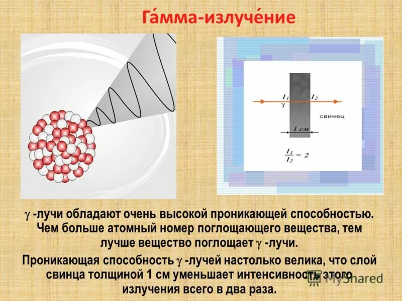 Скорость бета частиц