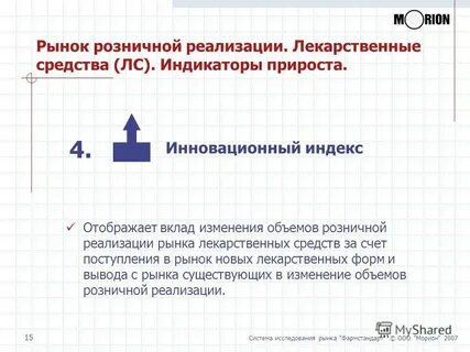 Изменение ситуации на рынке лекарственных препаратов