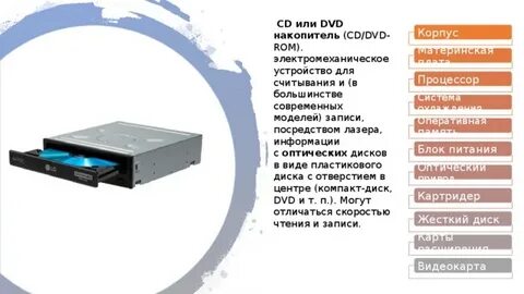Привод для чтения оптических дисков как узнать