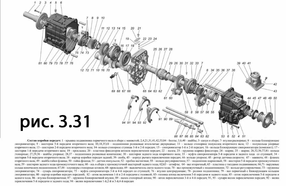 Сборка коробки газель. Коробка передач Газель 3302 схема. Схема коробки передач ГАЗ 69. Схема коробки передач Газель. Коробка передач Газель Некст схема сборки.