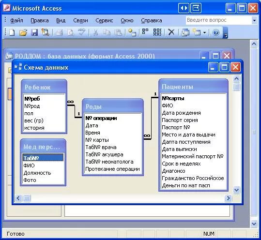 Access модель. Access схема данных больница. Ер модель базы данных больницы. Схема базы данных больницы стационара. База данных поликлиника.