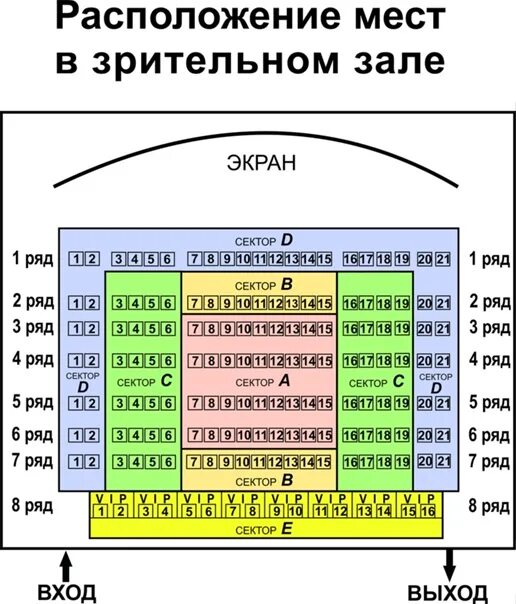 Кинотеатр Минск. Кинотеатр Минск Новополоцк. Места в кинотеатре Минск. Секиротэкран. Купить билет кинотеатр минск