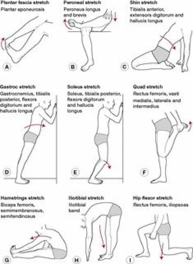 Упражнения для коленей при болях. Упражнения для сустава бедра. Упражнения для мышц тазобедренного сустава. Упражнения для тазобедренных суставов при болях. Растяжка бедра упражнения.