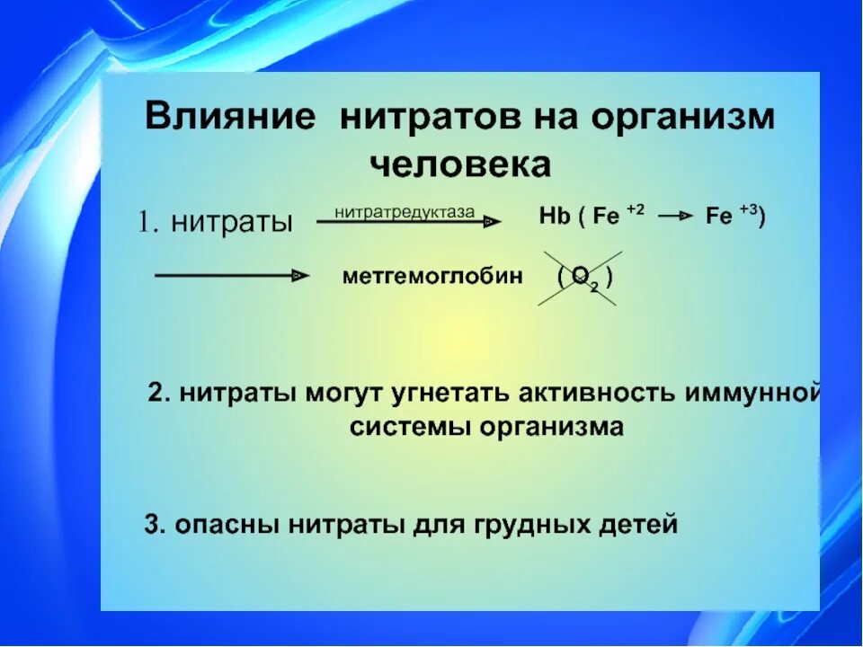 Нитраты и нитриты в смеси. Влияние нитратов. Влияние нитратов на организм человека. Влияние нитратов на человека. Нитраты и нитриты влияние на организм человека.