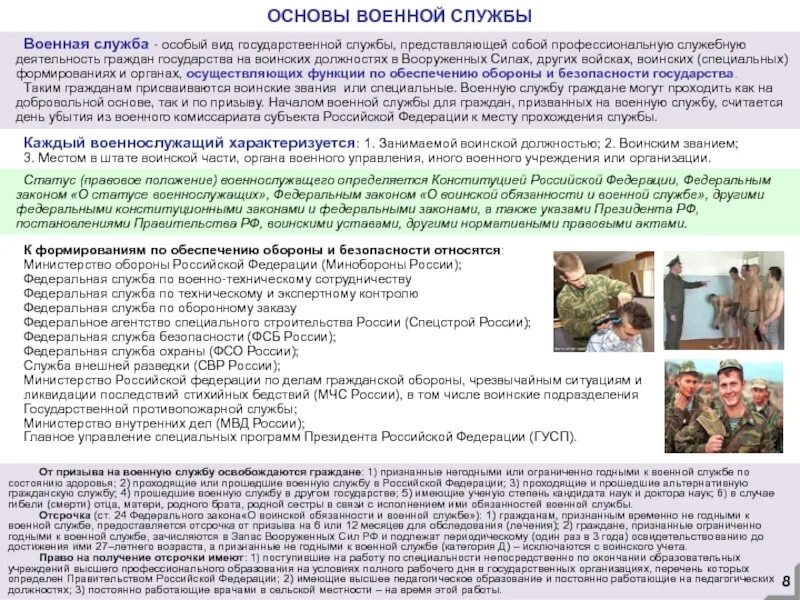 Условия воинской службы в рф. Безопасность военной службы. Основы безопасности военной службы. Основы воинской службы. Основы обеспечения безопасности военной службы.