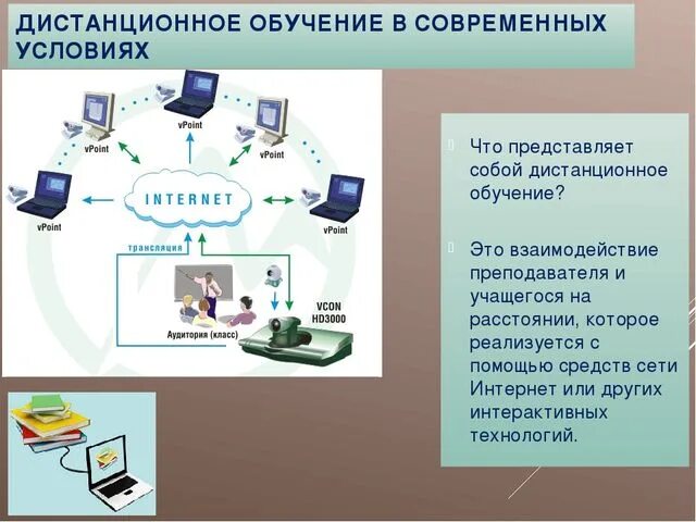 16 дистанционная обучение. Технологии дистанционного обучения. Дистанционные технологии в образовании. Современные технологии в образовании. Дистанционное образование презентация.