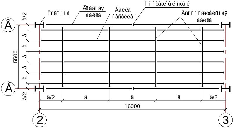 Определяем расход металла на 1м2 балочной клетки