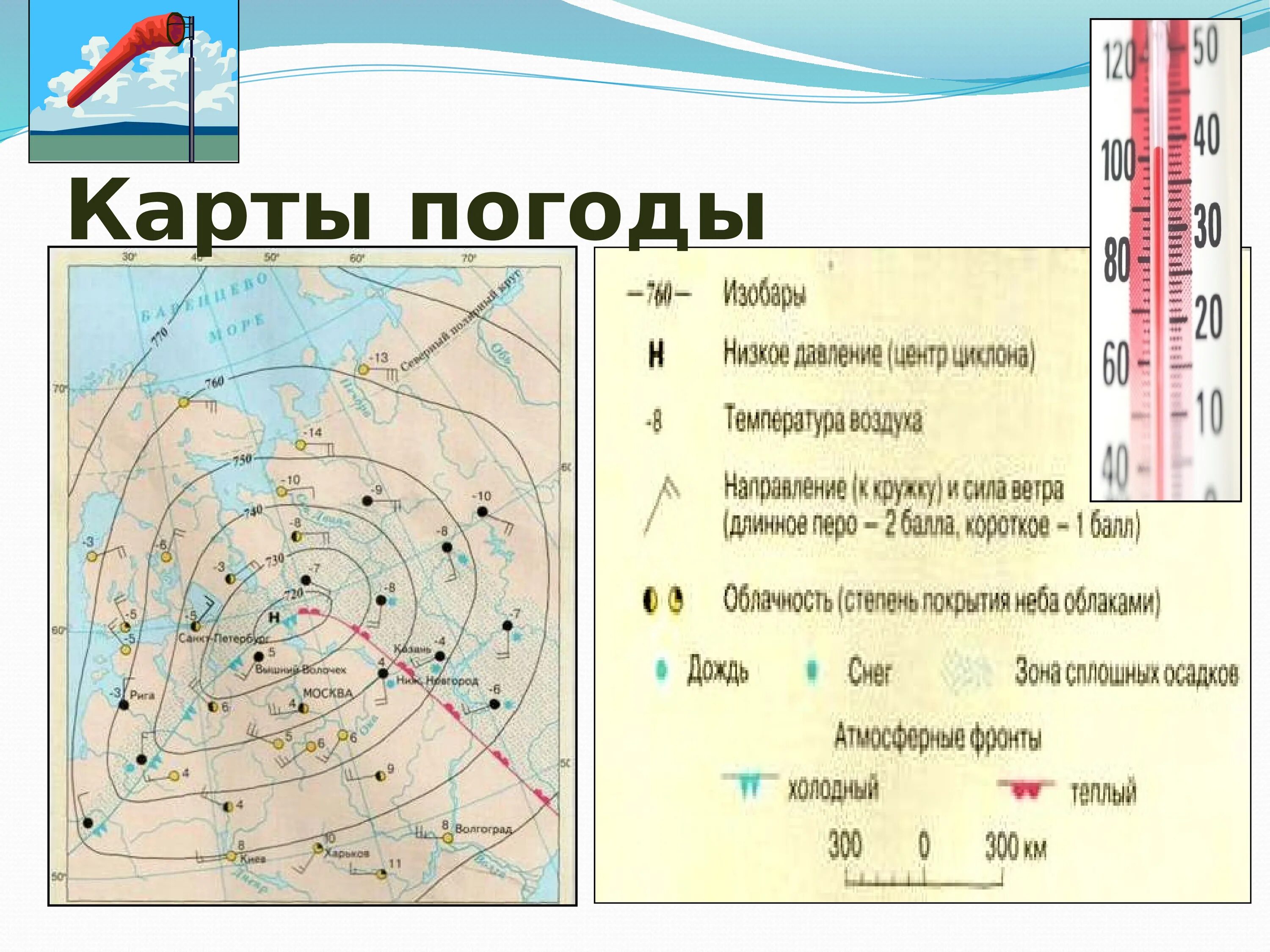 Погода презентация. Прогноз погоды презентация 6 класс. Изучение погоды. Погода и климат.