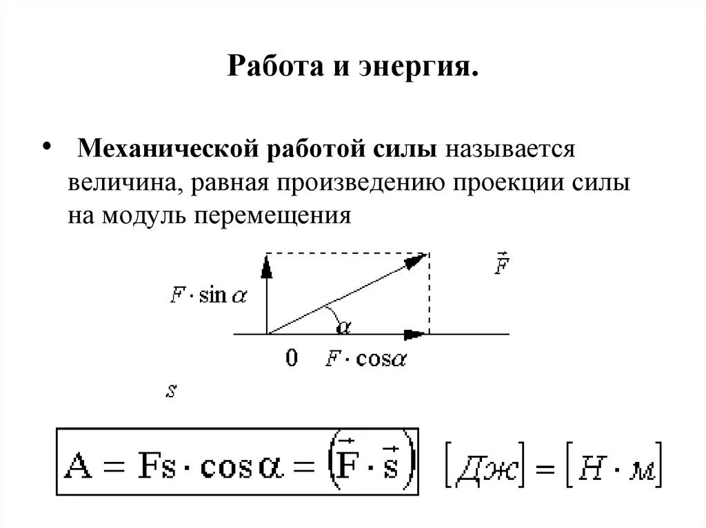 Модуль проекции силы. Работа равна произведению силы на перемещение тела.. Работа произведение силы на перемещение. Проекция силы на направление перемещения.