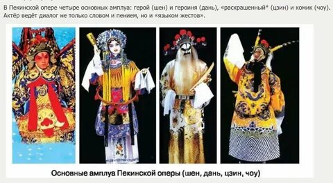 Амплуа героя действующего без посторонней помощи 8