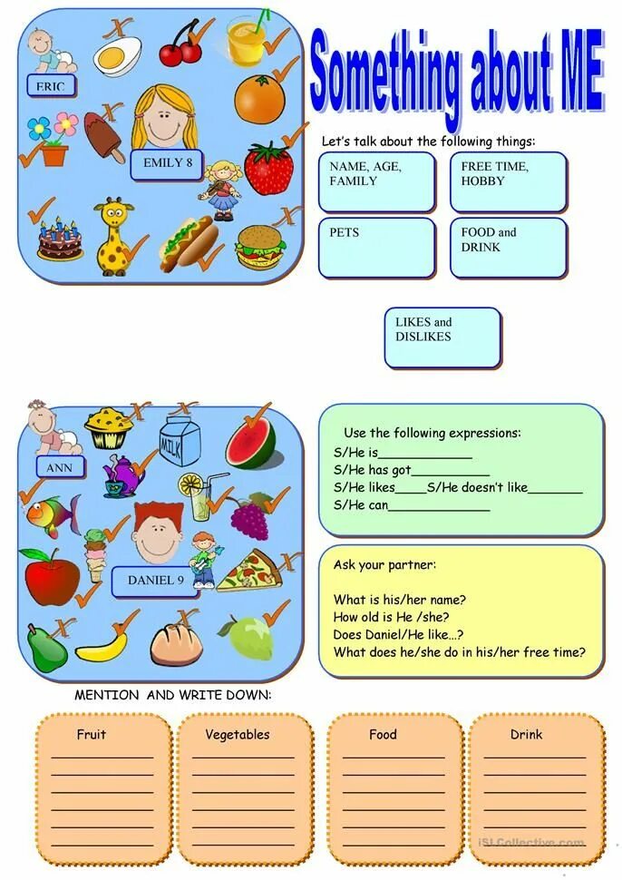 What are you likes and dislikes. Карточки like dislike. speaking cards likes dislikes. food worksheets for kids like dislike. food likes and dislikes.