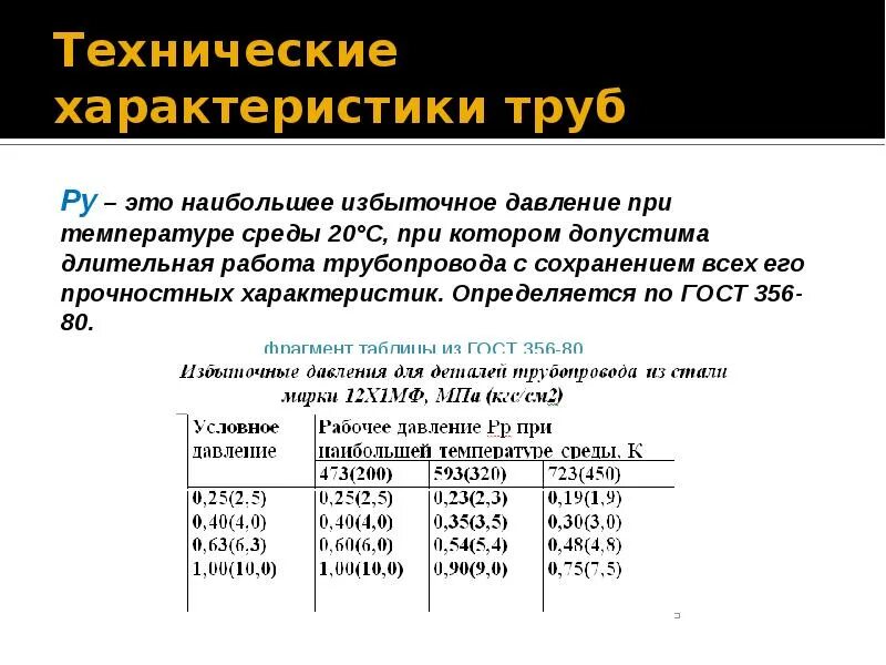 Наибольшее избыточное давление. Наибольшее избыточное давление. Наибольшее избыточное давление. Избыточное давление. Наибольшее избыточное давление.